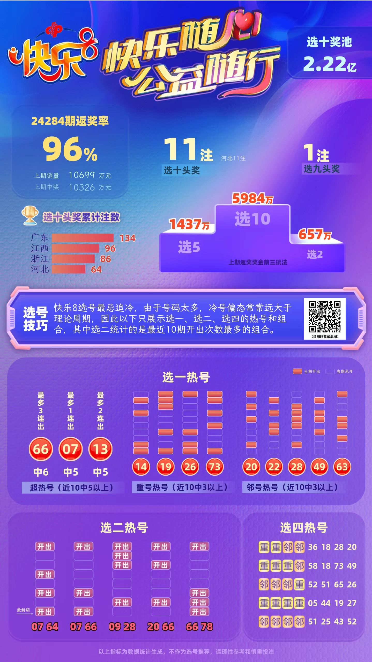 今天晚上快乐8开奖号码是多少今天晚上快乐8开奖号码是多少-第2张图片