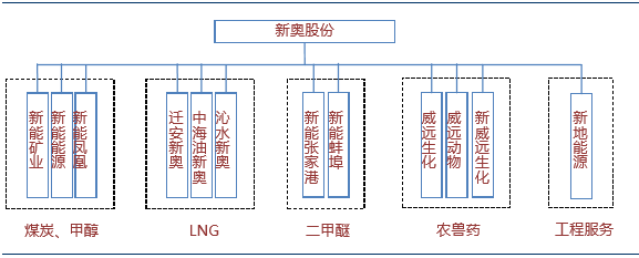 2024年开奖结果新奥今天挂牌2024年新奥挂牌揭晓，今日开奖结果新奇展望未来