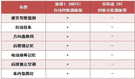 星球大战票房星球大战票房盛况