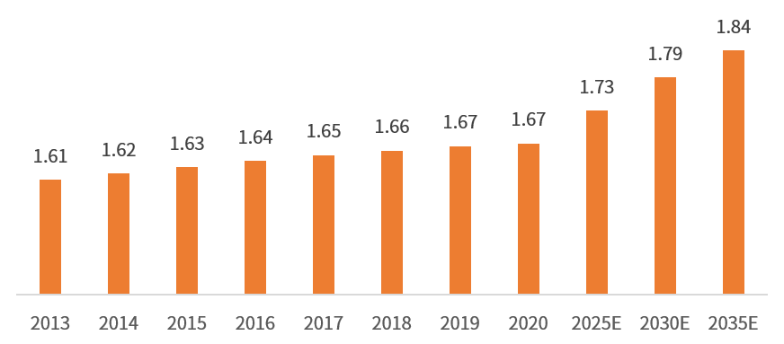 2021年正版资料正版资料报刊24462024年正版资料免费大全挂牌推荐-第1张图片