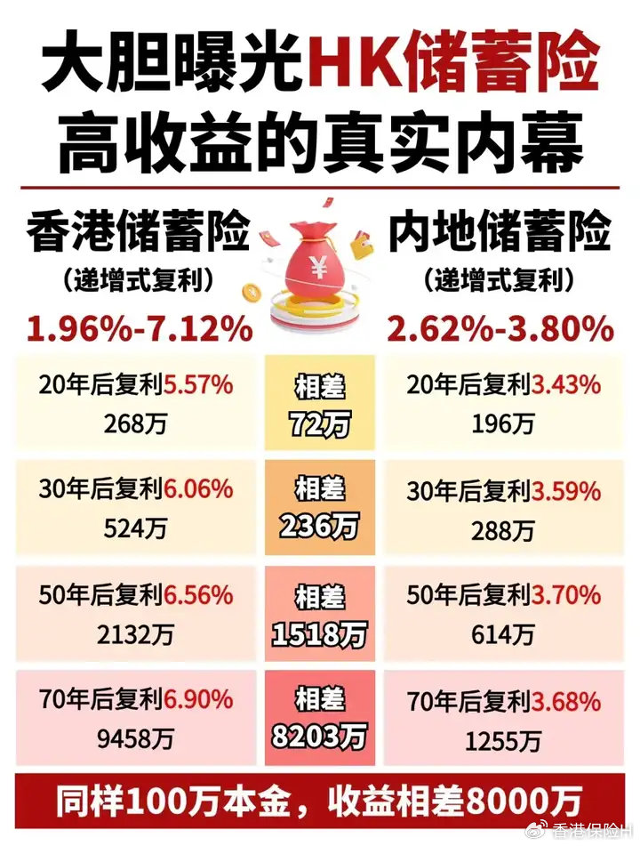 2024年香港正版资料免费大全岁数表2024年香港正版资料免费大全-第3张图片
