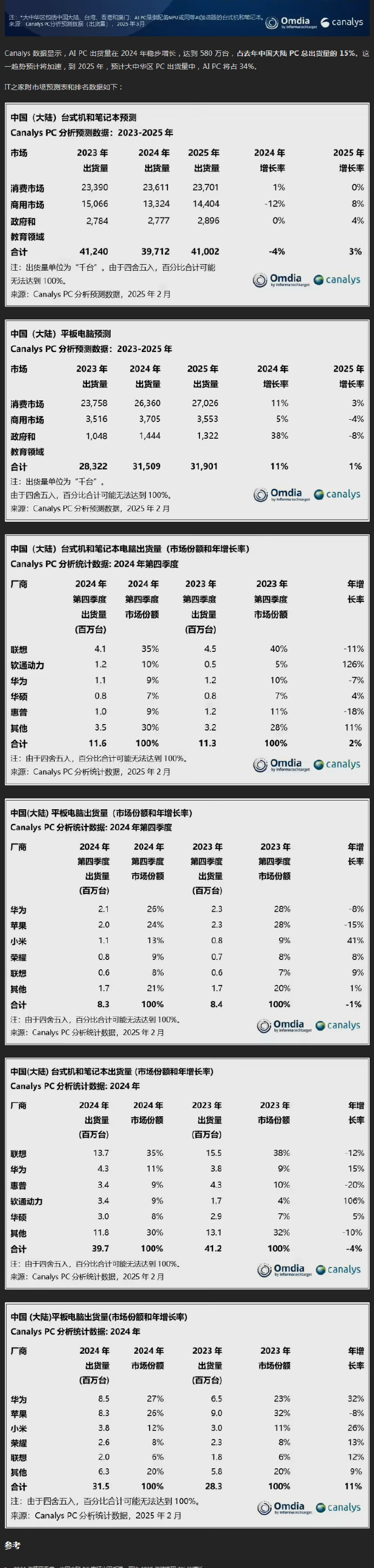 2024全年资料免费大全