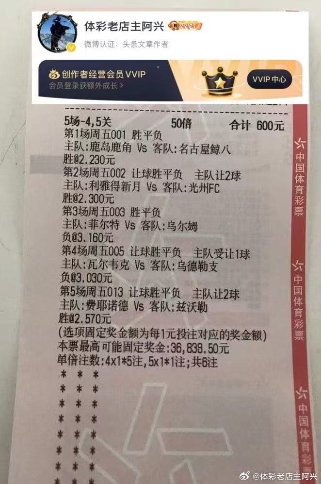 竞彩足球258竞彩足球258，深度解析与预测-第2张图片