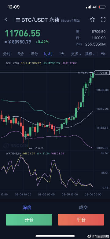 易胜搏官网下载易胜博网站，探索数字时代的投资新机遇-第2张图片