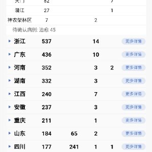 小77论坛地址小77论坛地址