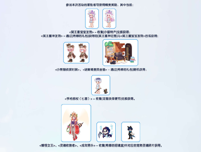 彩虹岛online，探索梦幻世界的新篇章