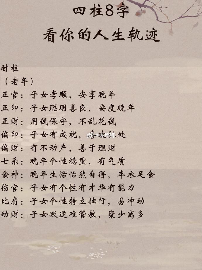 四柱算命软件，揭示命运之谜