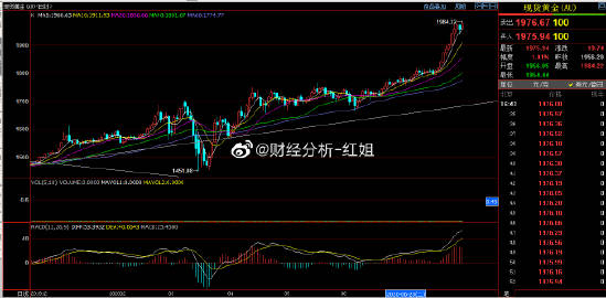 红姐统一图库彩图免费 118红姐统一图库彩图免费，一站式资源库，轻松获取精美图片-第3张图片