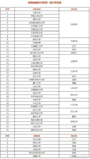13262cc马会传论坛开奖13262cc马会传论坛开奖揭秘