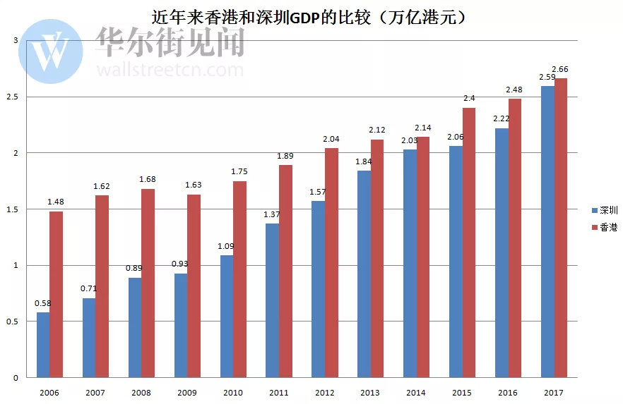 2021年香港开奖结果记录182021年香港开奖结果记录一览