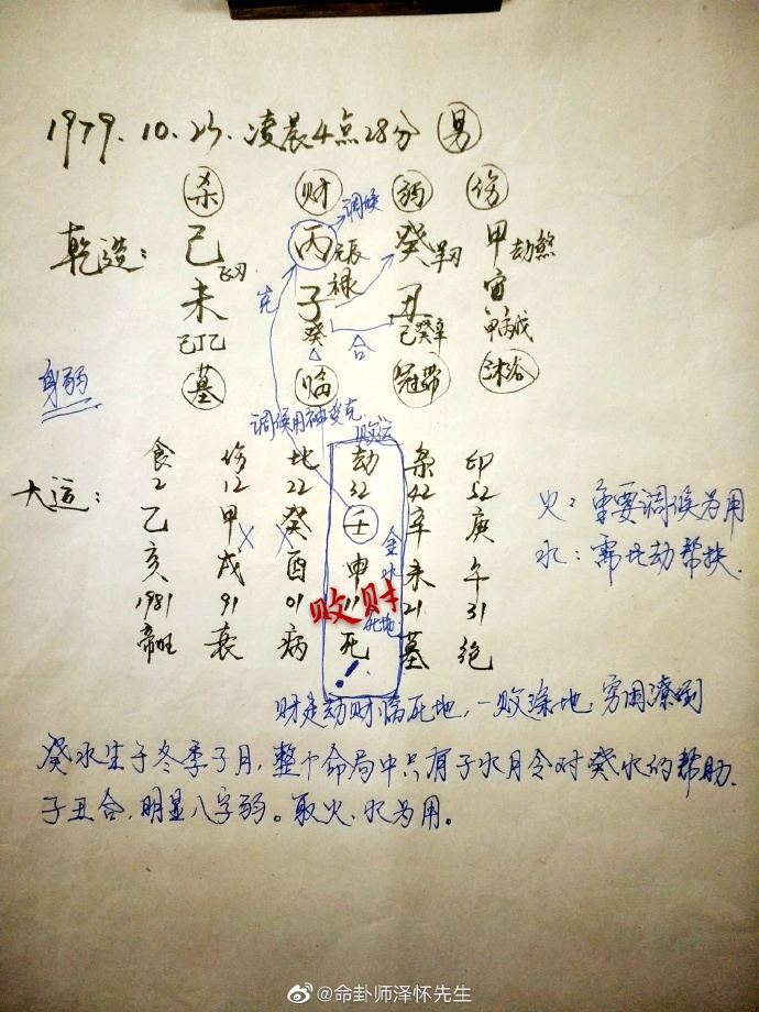 四柱报，解读命运轨迹的神秘工具-第2张图片