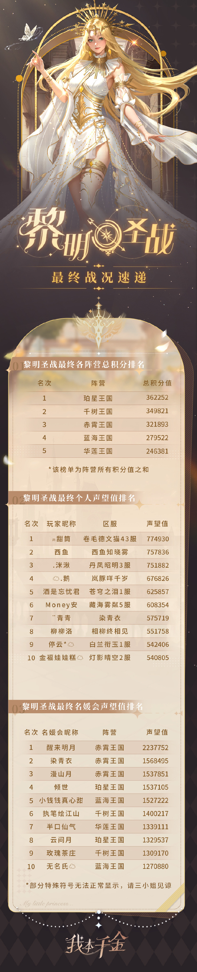 帝国华击团，英勇之师，荣耀之团