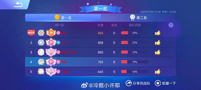 决战平安京职业联赛决战平安京职业联赛，热血竞技的荣耀之战-第3张图片