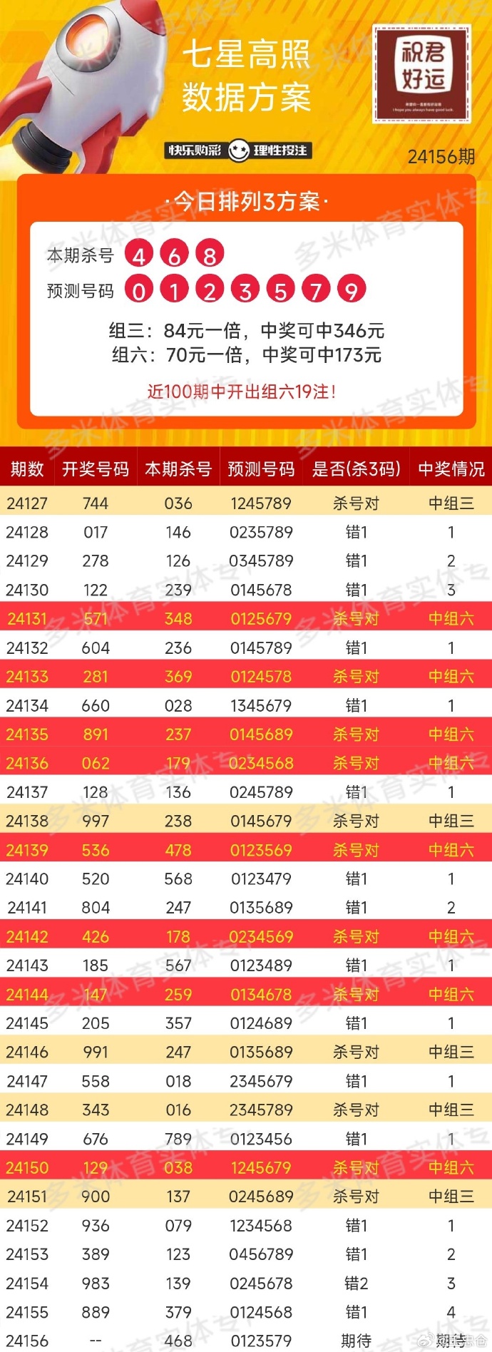 特区论坛七星彩论坛开奖直播特区论坛七星彩论坛开奖直播-第2张图片