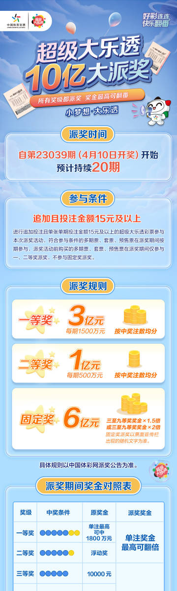 好彩网app官网下载 彩票类360彩票网，彩票投注的新选择