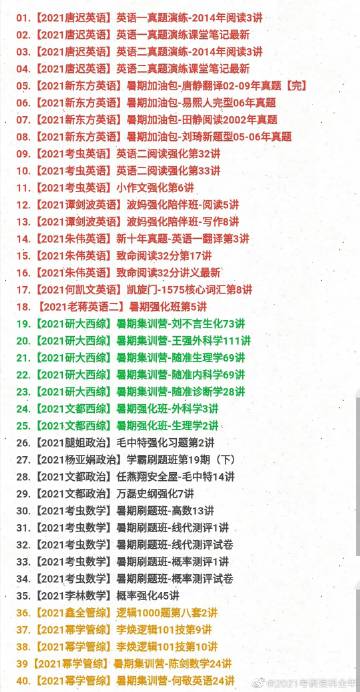 2021正版免费资料全年资料大放送