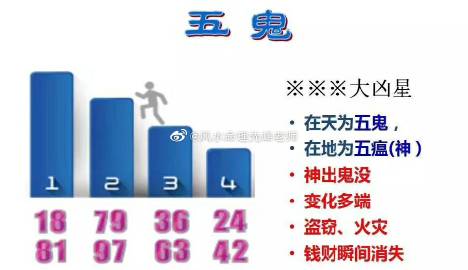 成都哪里算命准成都算命准之地探-第2张图片