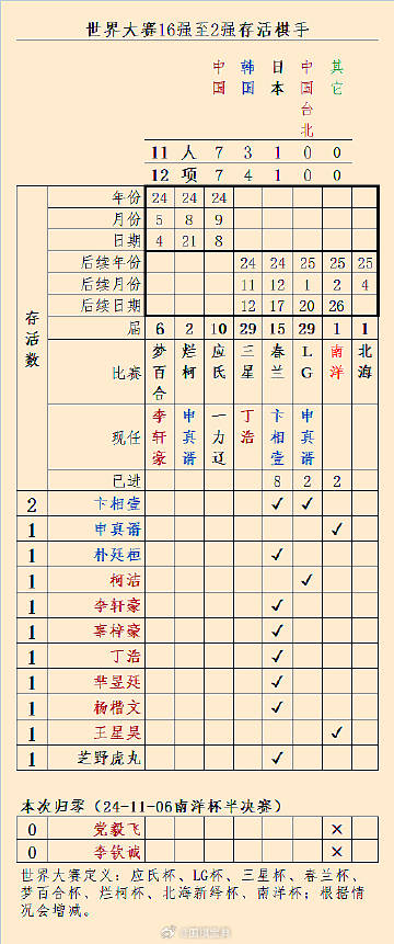 六台宝典内部资料六台宝典内部资料，神秘秘籍的探索-第3张图片