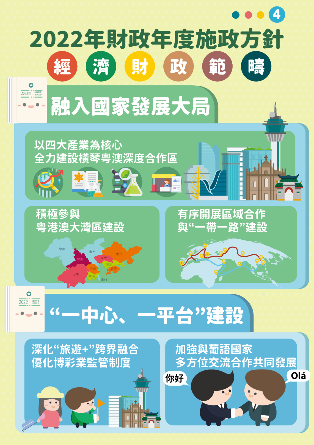 2022年澳门开奖结果出来了吗2022年澳门开奖结果揭晓，回顾与展望