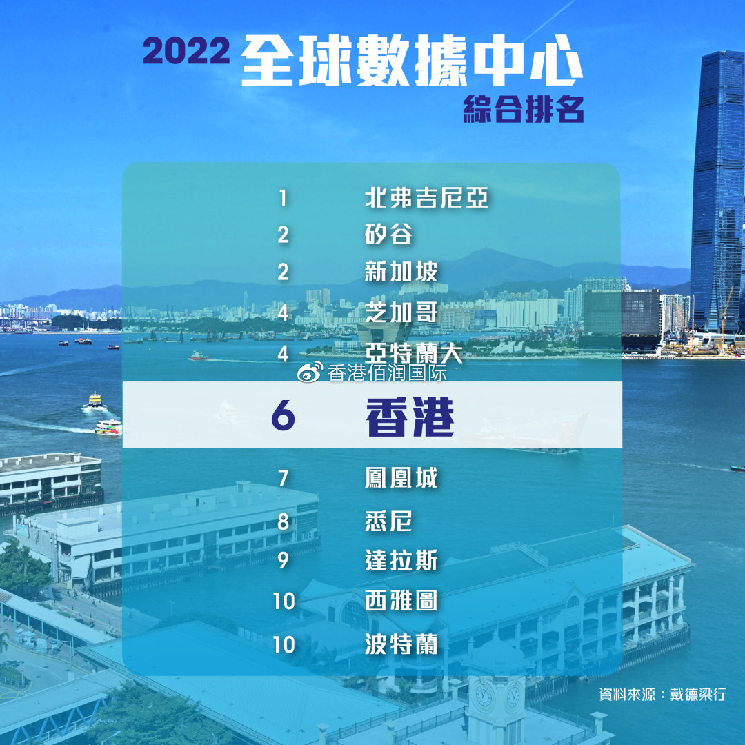 2022香港特马资料2022香港特马资料概览