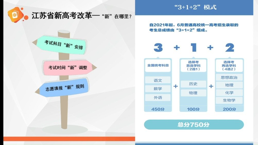 江苏异地高考江苏异地高考政策解读