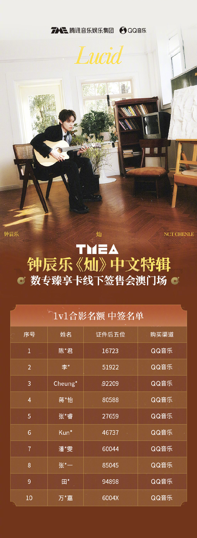 澳门1877资料大全