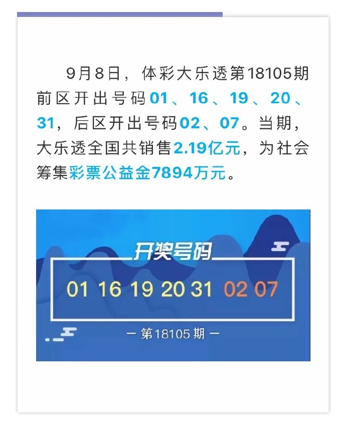 大乐透最新彩票结果查询大乐透最新彩票结果揭晓-第2张图片