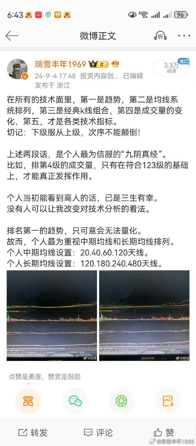 今天买什么