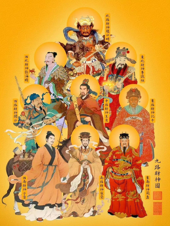 2019财神方位朝向2019财神方位分析-第2张图片
