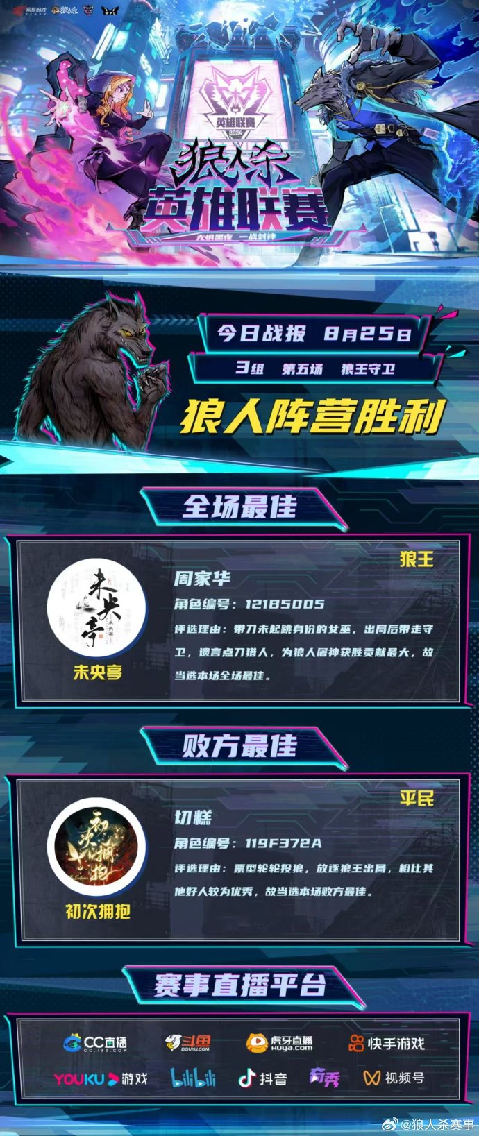 广西的狼精英论坛 广西的狼杀1肖论坛广西狼精英论坛，探索狼性精神的卓越平台-第2张图片