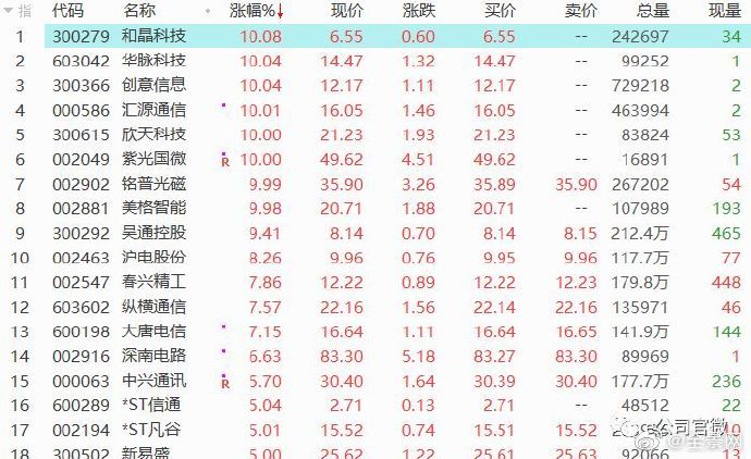 2023澳门六开彩结果揭晓，彩民的狂欢时刻