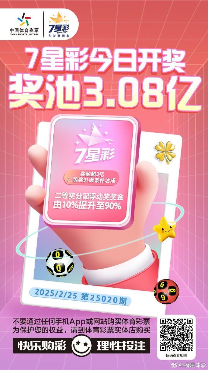 七星彩论七星彩论，彩票投注的智慧与策略-第2张图片
