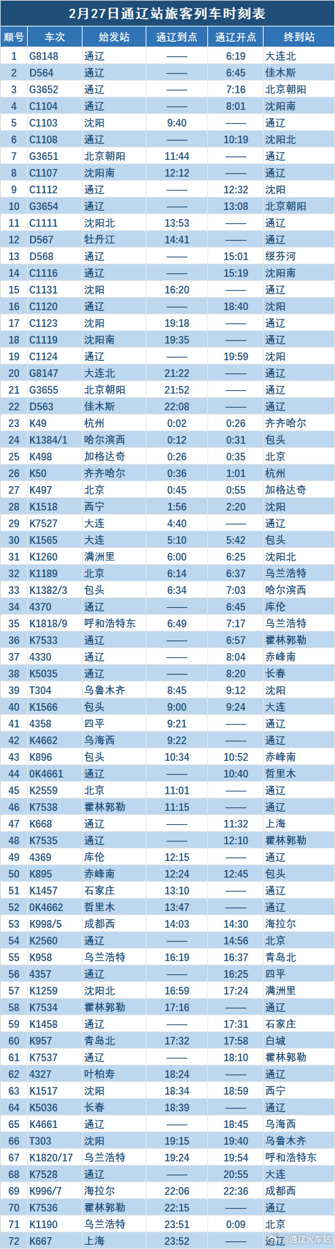 列车时刻表余票查询列车时刻表余票查询-第3张图片