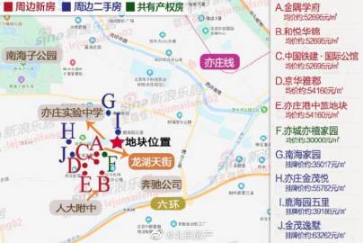 房贷计算器 新浪房贷计算器在新浪的应用与解析