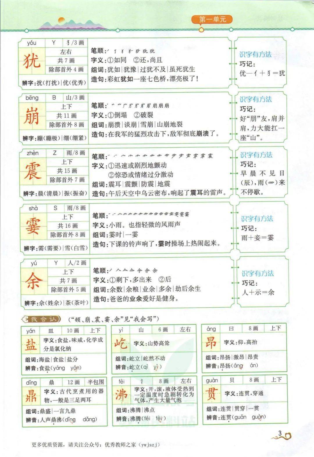 正版资料免费资料大全-第2张图片