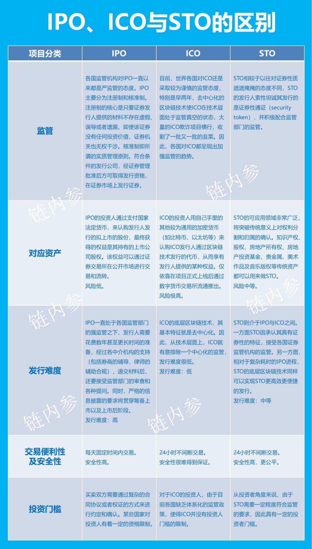 新奥资料免费精准生肖卡-第2张图片