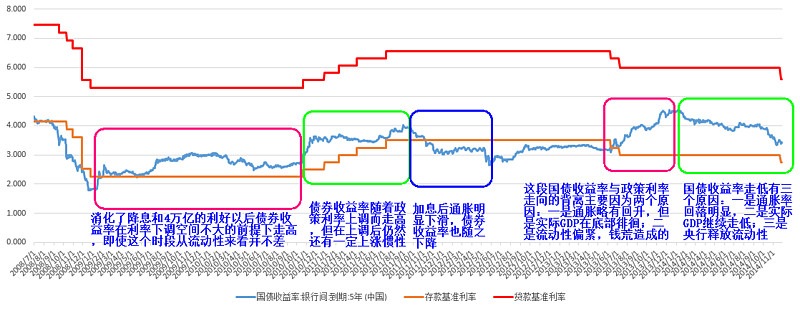 十一运夺金基本走势十一运夺金走势分析-第3张图片