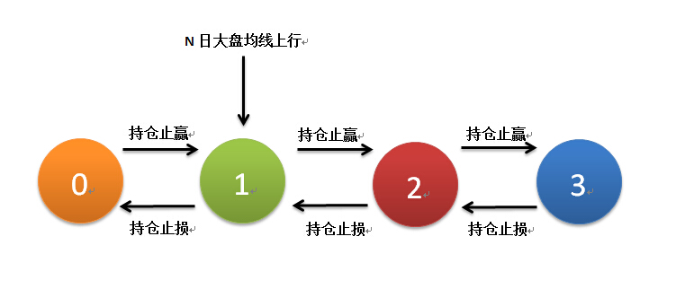 佣金宝官网佣金宝官网，佣金宝，您的财富之选