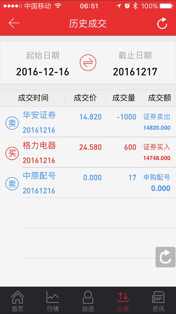 华安证券招聘启事-第2张图片