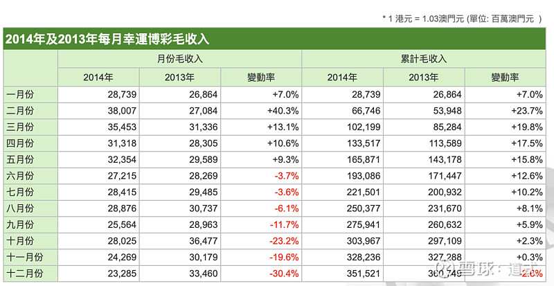 澳门内部正版资料大全开奖记录澳门内部正版资料大全开奖记录概览-第2张图片