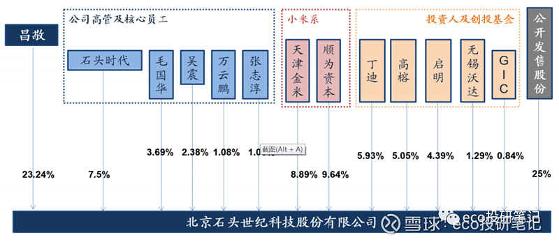 2o21香港马内部免费资料2021年香港马内部免费资料概览