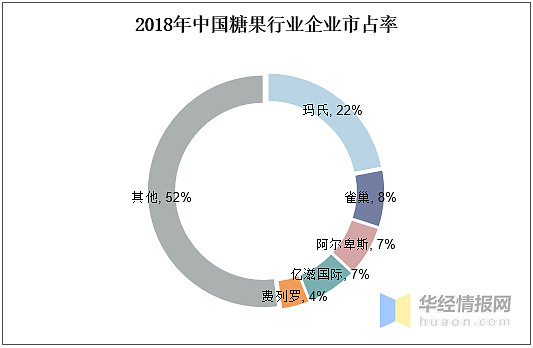 特马资料最准2020开奖前一天0期特马资料最准2019，精准预测市场趋势-第3张图片