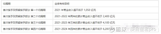 香港今天晚上开奖结果2021年2022香港今晚开奖揭晓，揭秘今晚的精彩大奖-第2张图片