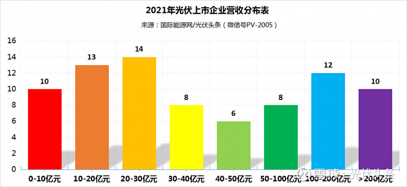 香港马会正版料大全2021香港马会正版料大全2021