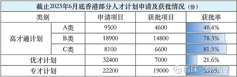 香港2023正版全年资料免费看香港2023正版全年资料免费看-第2张图片