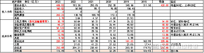 三肖三期内必开一期L三肖三期内必开一期L，揭秘预测与策略-第3张图片