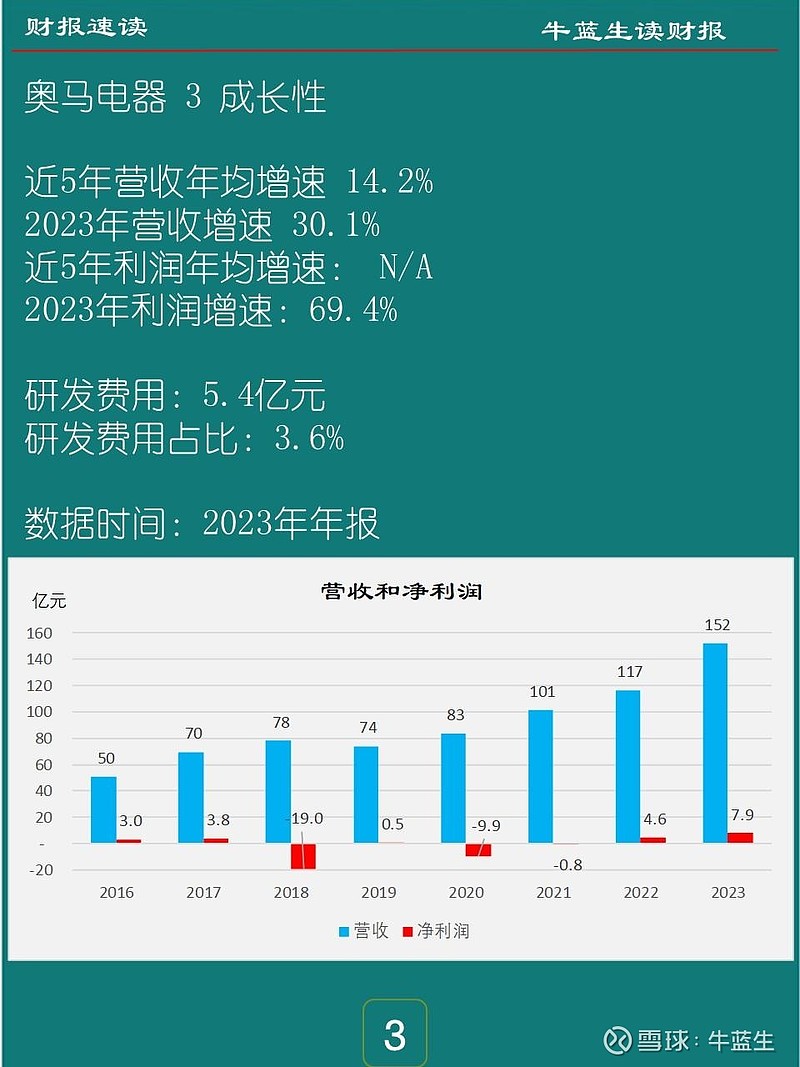 2024最新奥马免费资料2024最新奥马免费资料大全