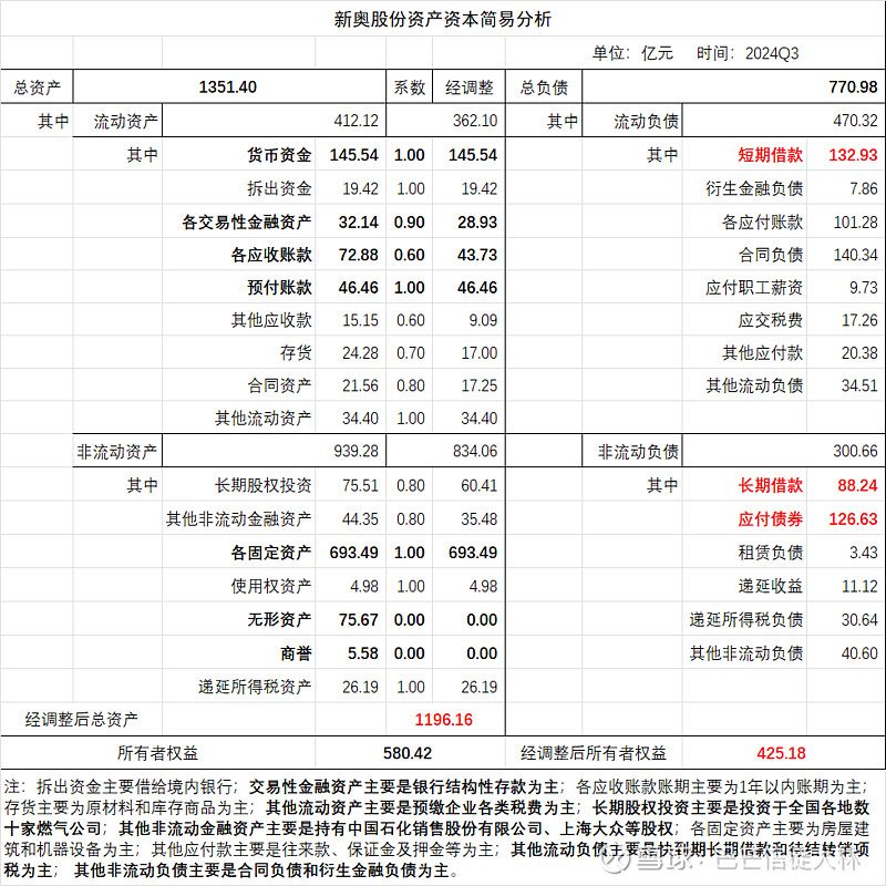 新奥百科2024新奥资料免费大全