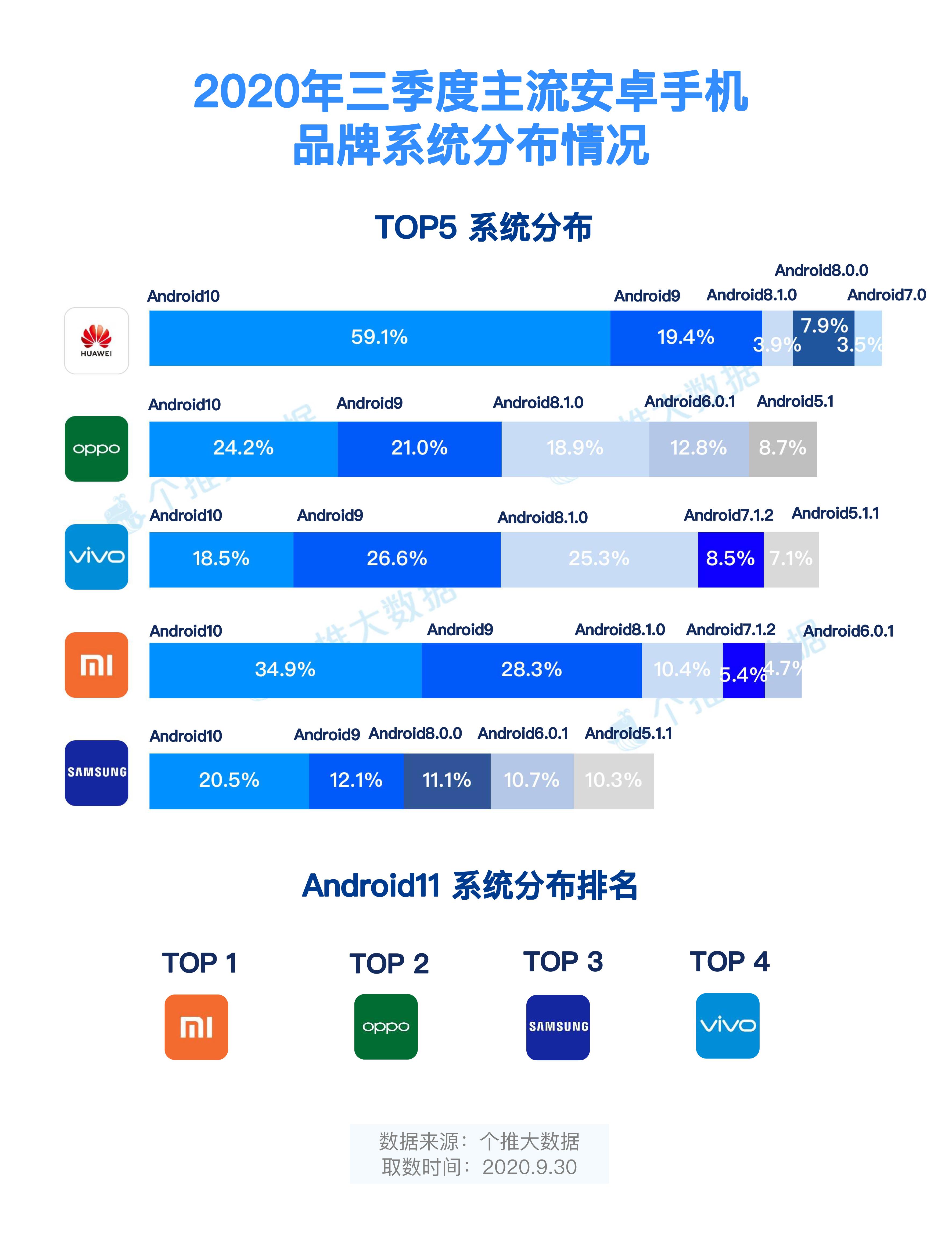 2024新奥正版资料免费提供