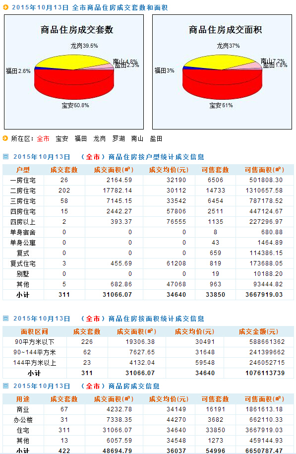 新澳天天开奖资料大全1051期新澳天天开奖资料大全-第3张图片